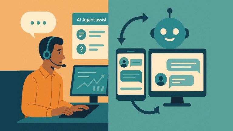 AI and the Future of Call Centers