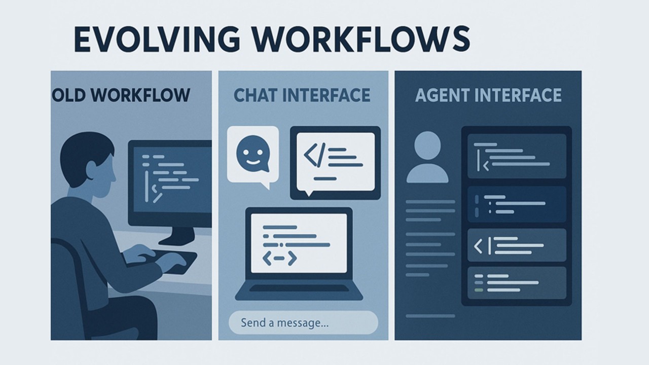 Don’t Get Stuck with Your Existing Workflow