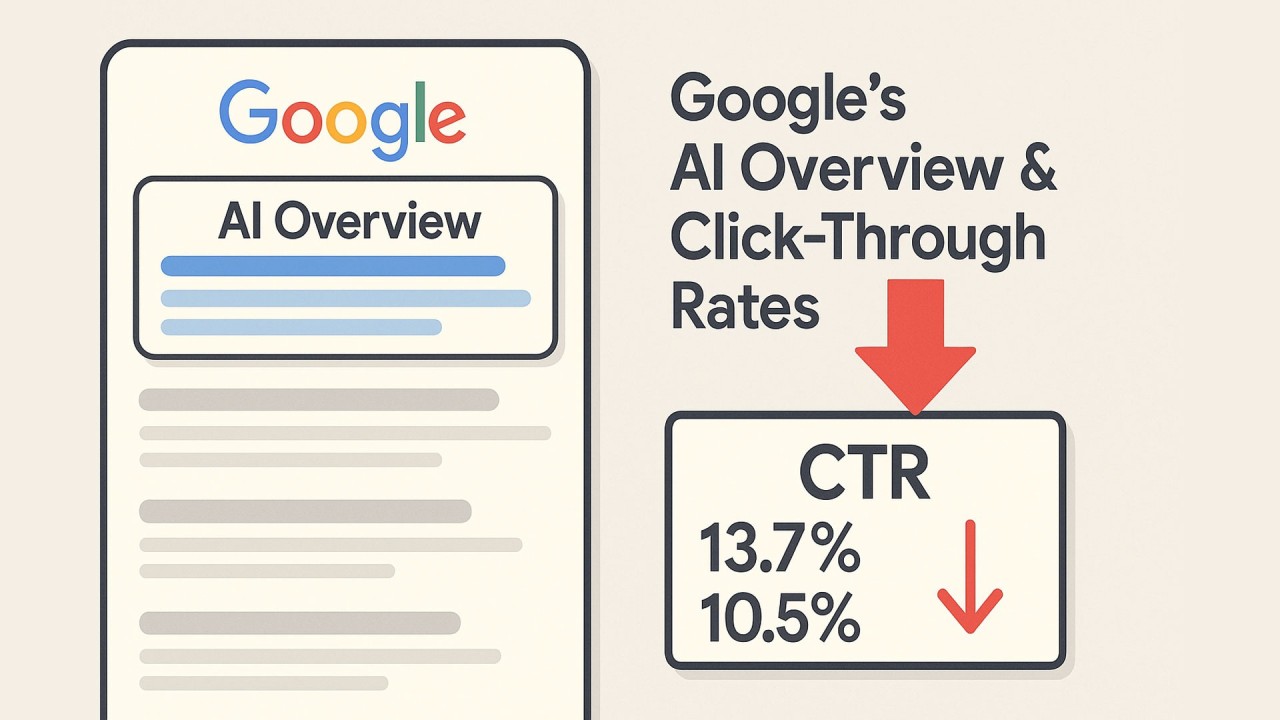 Google’s AI Search and the CTR Shake-Up Across Sectors
Dino Cajic