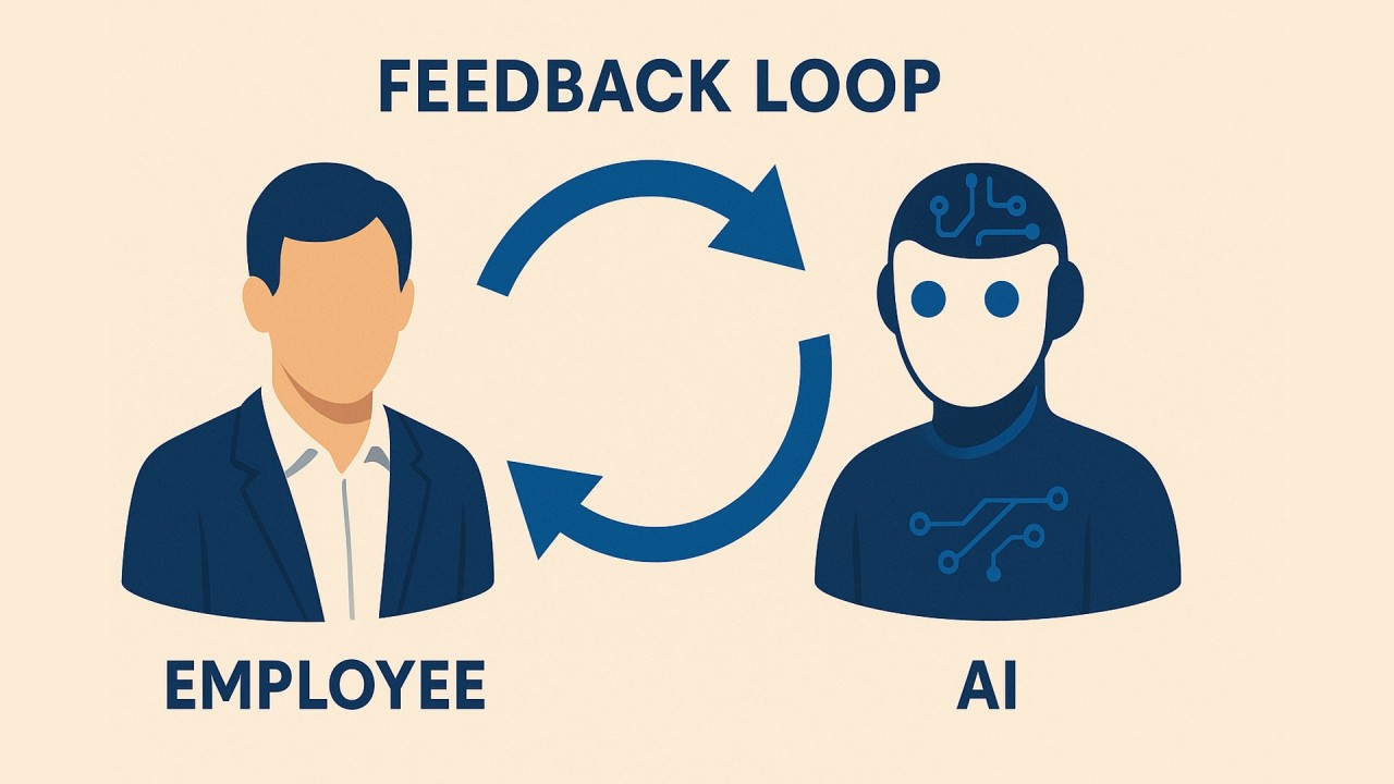 Human-in-the-Loop 2.0: Designing Feedback Loops That Improve Both the Model and the Employee Dino Cajic